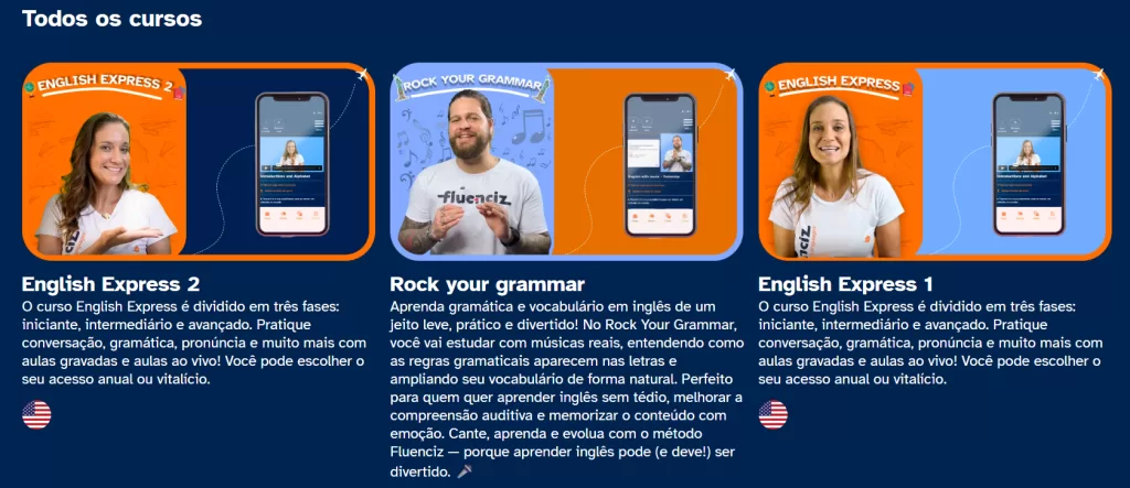 Apenas 5% dos brasileiros dominam Inglês, aponta British Council- Will insert post title.